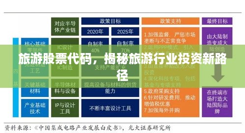 旅游股票代碼，揭秘旅游行業(yè)投資新路徑