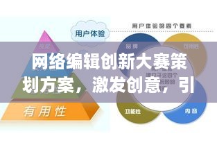 網(wǎng)絡(luò)編輯創(chuàng)新大賽策劃方案，激發(fā)創(chuàng)意，引領(lǐng)行業(yè)變革