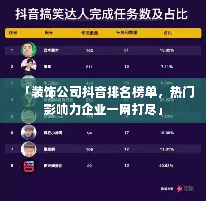 「裝飾公司抖音排名榜單，熱門影響力企業(yè)一網(wǎng)打盡」