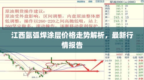 江西氬弧焊涂層價(jià)格走勢(shì)解析，最新行情報(bào)告