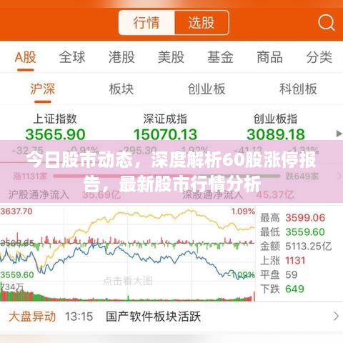 今日股市動態(tài)，深度解析60股漲停報告，最新股市行情分析