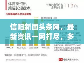 信陽新聞?lì)^條網(wǎng)，最新資訊一網(wǎng)打盡，多彩信陽盡收眼底