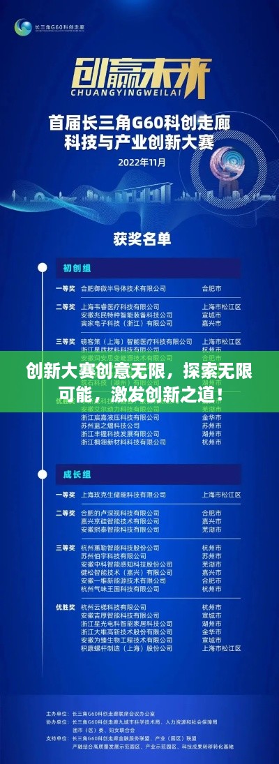 創(chuàng)新大賽創(chuàng)意無限，探索無限可能，激發(fā)創(chuàng)新之道！