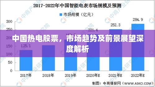 中國熱電股票，市場趨勢及前景展望深度解析