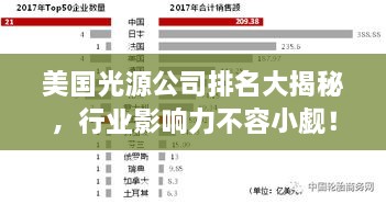 美國光源公司排名大揭秘，行業(yè)影響力不容小覷！