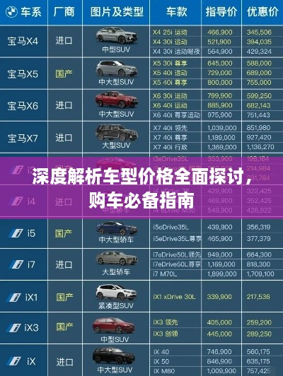 深度解析車型價格全面探討，購車必備指南