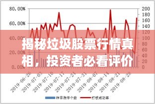 揭秘垃圾股票行情真相，投資者必看評(píng)價(jià)！