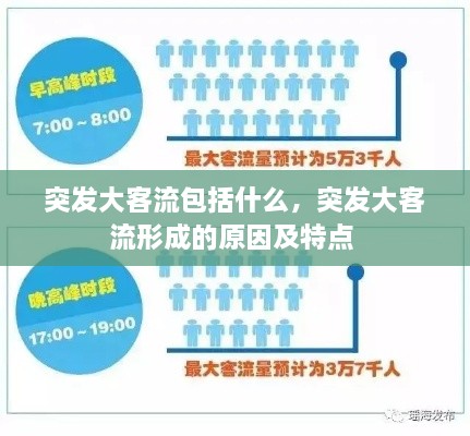 突發(fā)大客流包括什么，突發(fā)大客流形成的原因及特點(diǎn) 