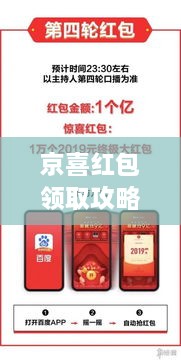 京喜紅包領(lǐng)取攻略，輕松獲取超值紅包！