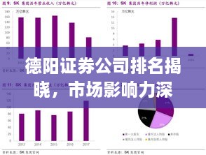 德陽證券公司排名揭曉，市場影響力深度剖析