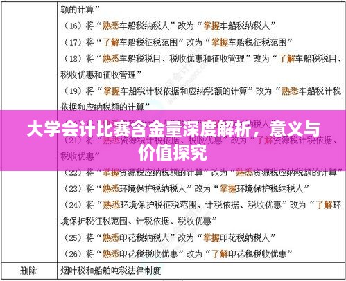 大學(xué)會計比賽含金量深度解析，意義與價值探究