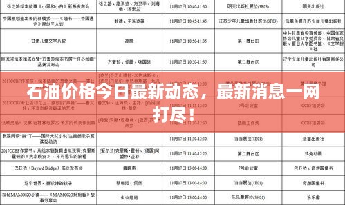 石油價(jià)格今日最新動(dòng)態(tài)，最新消息一網(wǎng)打盡！
