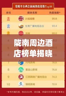 隴南周邊酒店榜單揭曉，TOP10最熱酒店推薦！