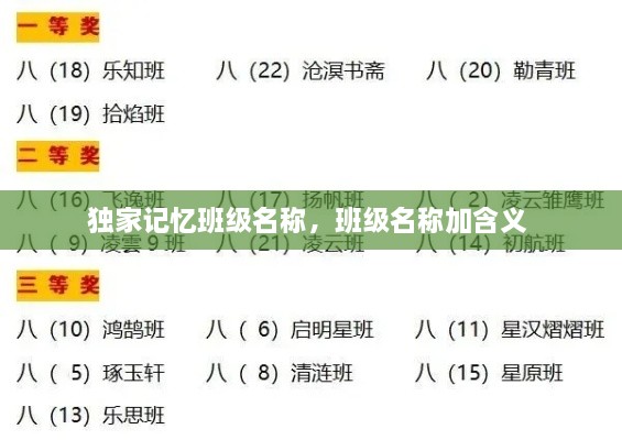 獨(dú)家記憶班級(jí)名稱，班級(jí)名稱加含義 