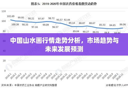 中國山水畫行情走勢分析，市場趨勢與未來發(fā)展預(yù)測