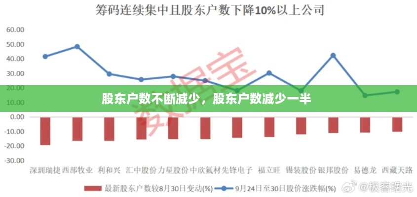 策名就列