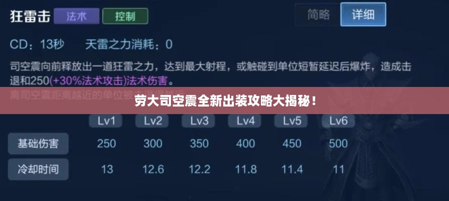 勞大司空震全新出裝攻略大揭秘！