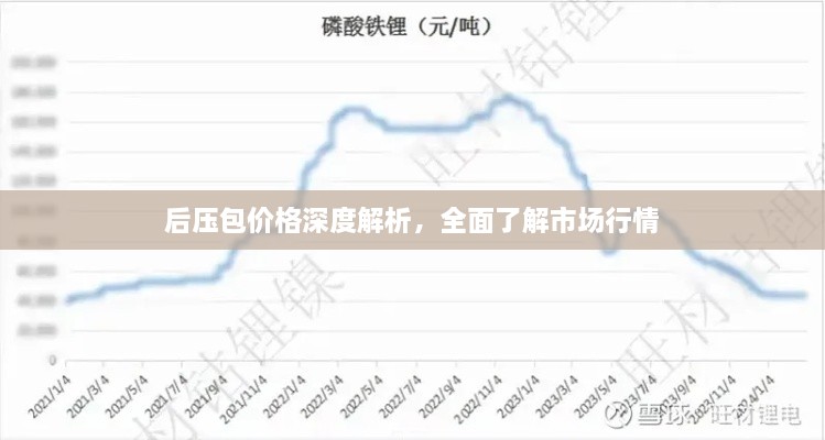 后壓包價格深度解析，全面了解市場行情
