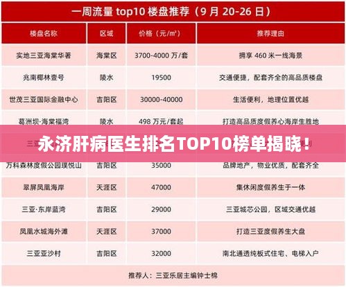 永濟(jì)肝病醫(yī)生排名TOP10榜單揭曉！