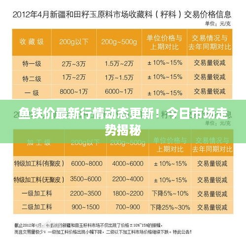 第21頁