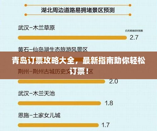 青島訂票攻略大全，最新指南助你輕松訂票！