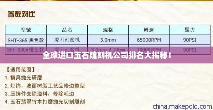 逆風飛揚