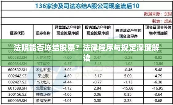 法院能否凍結(jié)股票？法律程序與規(guī)定深度解讀