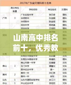 山南高中排名前十，優(yōu)秀教育典范揭秘