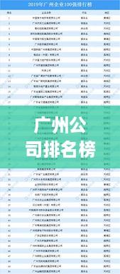 廣州公司排名榜 2022年度概覽，最新排名榜單揭曉！