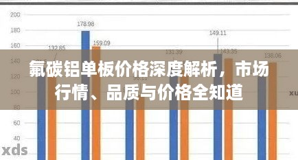 氟碳鋁單板價(jià)格深度解析，市場(chǎng)行情、品質(zhì)與價(jià)格全知道